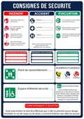 Consigne de sécurité