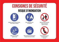 Consignes de sécurité en cas d'inondation