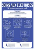 Soins aux électrisés